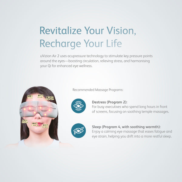 OSIM uVizion Air 2 Eye Massager | Giftr - Singapore's Leading