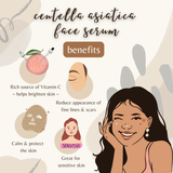 Face Serum/Oil/Cream for Women Collection