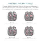 OSIM uPebble Foot Reflexology Massager - Father's Day Flowers & Gifts 2026