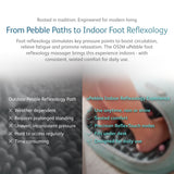 OSIM uPebble Foot Reflexology Massager - Father's Day Flowers & Gifts 2026