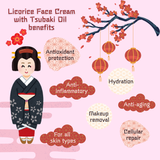 Face Serum/Oil/Cream for Women Collection