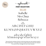 Jet-Set Serenity Gift Box  - Christmas 2025