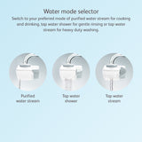 OSIM uPure 2 Water Purifier